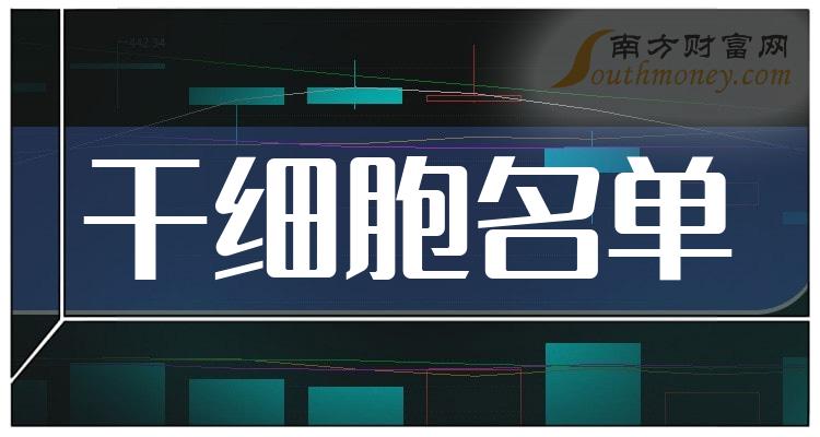 >干细胞上市公司排行榜：第三季度每股收益前10名单