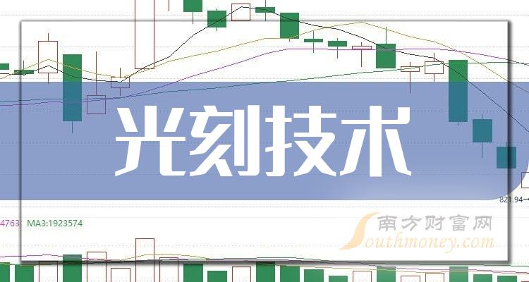 >光刻技术上市公司龙头股票，名单请查阅！（2023/12/29）