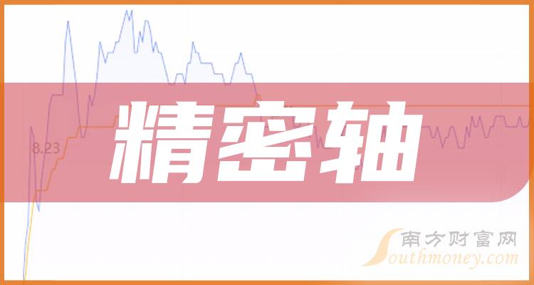 >一文让你了解！精密轴上市公司是哪些股票？（2023/12/29）