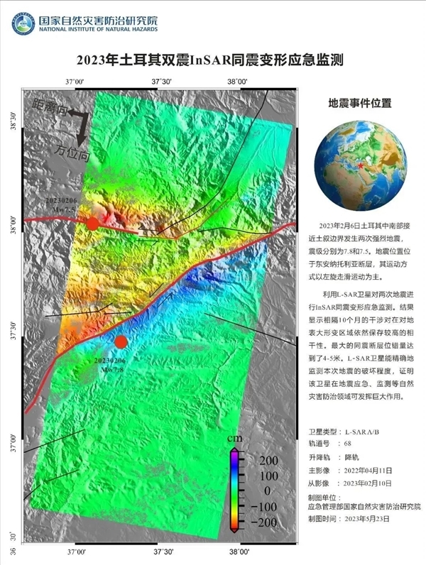 中国陆地探测卫星正式投入使用：31张照片首次公开