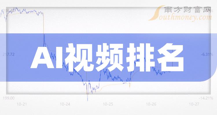 >AI视频上市公司十强（2023年12月29日股票成交额的排名）