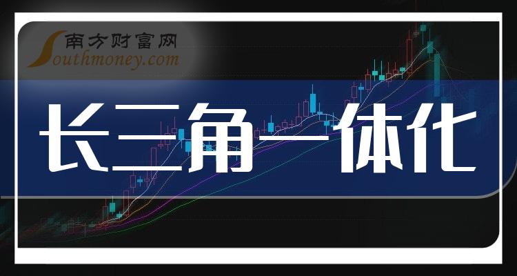 三季度长三角一体化公司营收排行榜|长三角一体化排行榜