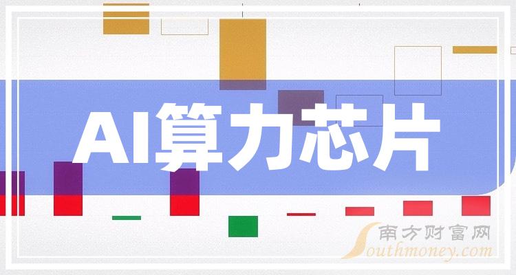 >A股：AI算力芯片概念上市公司，关注这五只龙头股！（12月29日）