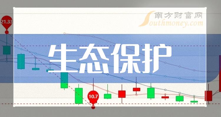 环境治理概念股票有哪些值得关注，收藏备用！（2023/12/29）