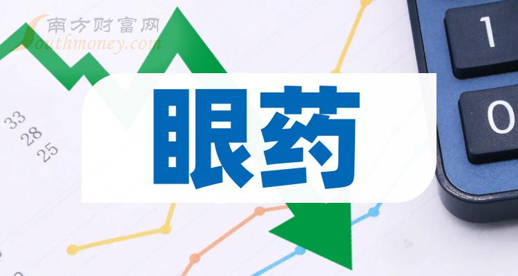 >“眼药”股票是哪些，利好哪些上市公司？（2023/12/29）