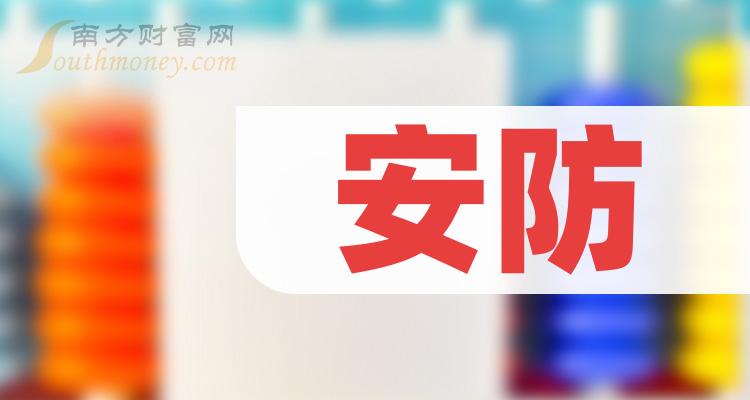 安防排名靠前的相关公司有哪些？（12月29日成交量榜）