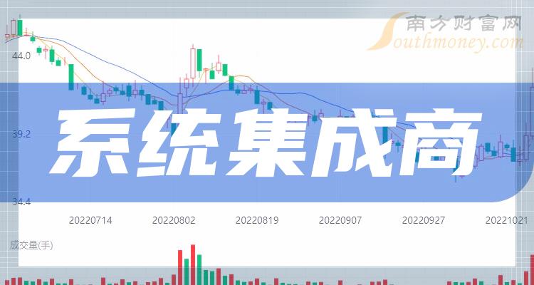 2023年系统集成商概念上市公司股票，名单整理汇总！（12月29日）