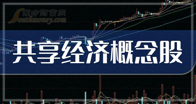 共享经济股票一览表_共享经济概念股整理（1/1）