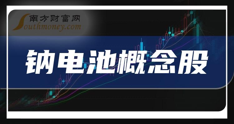 钠电池概念股，2023第三季度每股收益前十榜单