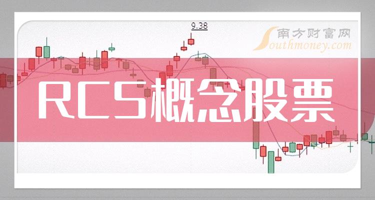 >RCS概念TOP10排行榜：2023年第三季度股票每股收益排名一览