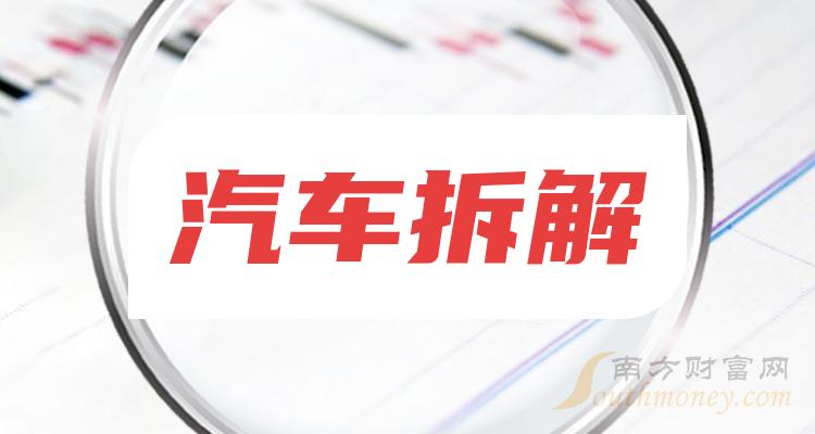 >A股：汽车拆解股票龙头股共七只，收藏备用！（2024/1/1）