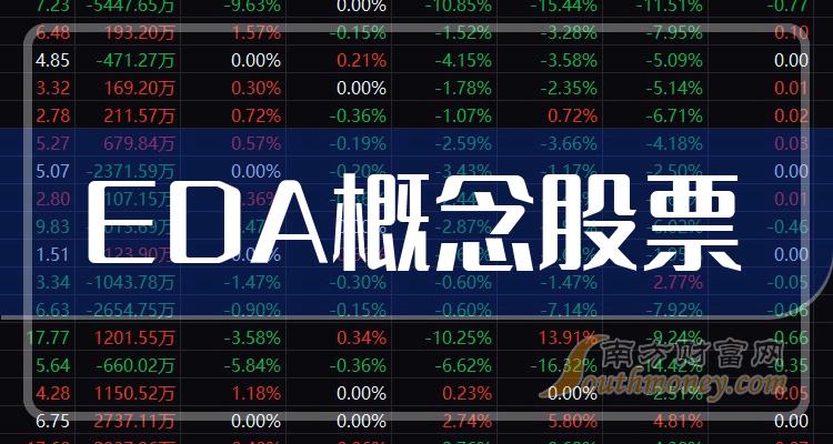 十大EDA概念排行榜_相关股票成交量榜单（1月1日）