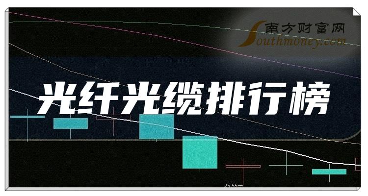 光纤光缆上市公司十强是哪几家_2023年第三季度营收排行榜