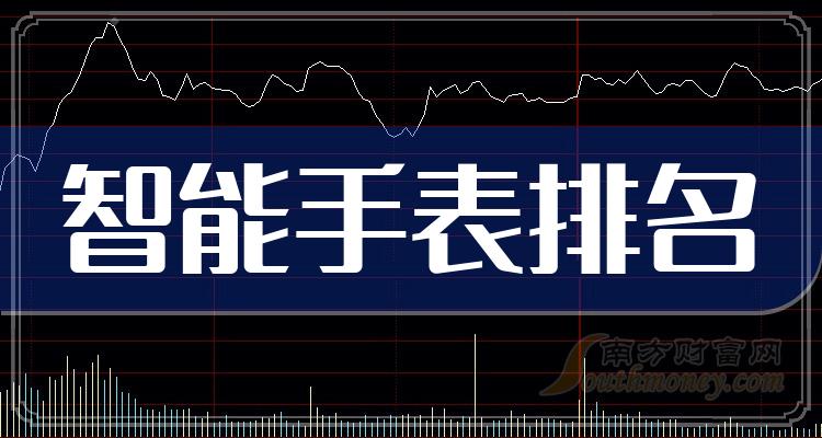 智能手表相关公司哪家比较好_2023年第三季度净利率前10排名