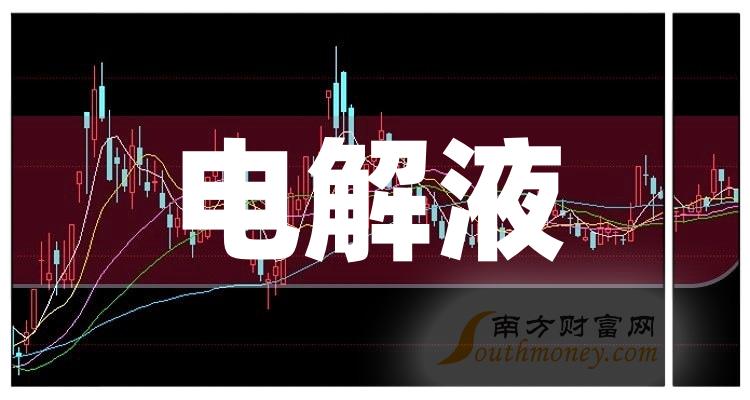 【名单】2024年电解液概念龙头股是这些！（1月1日）