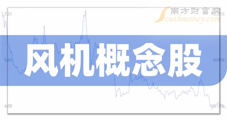 风机相关公司十强_1月1日概念股市盈率榜单出炉！