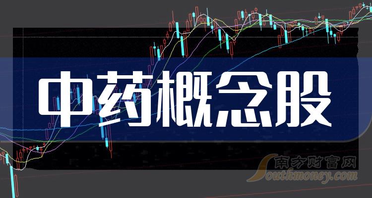 >中药概念股票分类盘点!(1/1)