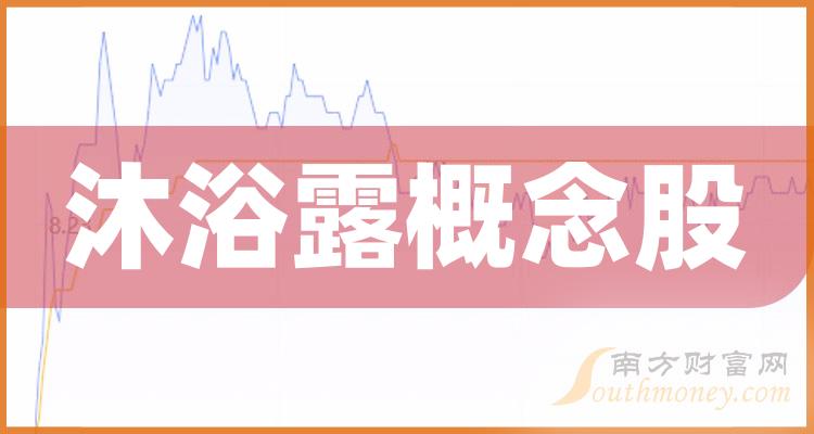 盘点沐浴露概念股营业总收入TOP20排行榜（2023年第三季度）