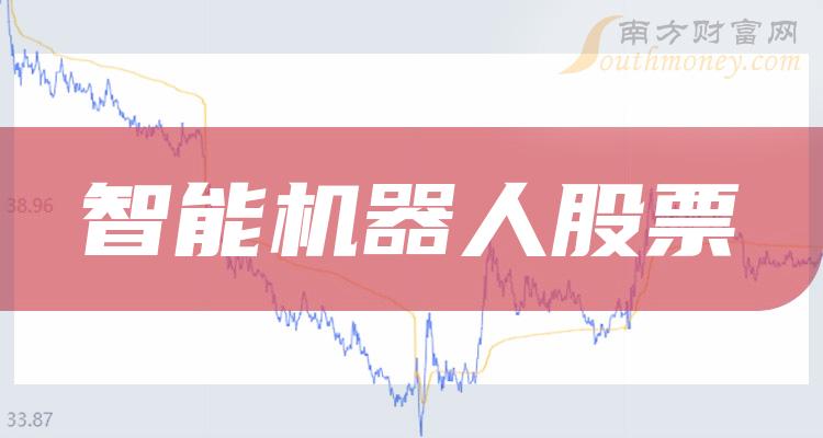 智能机器人排行榜-TOP10智能机器人股票成交额排名(1月1日)