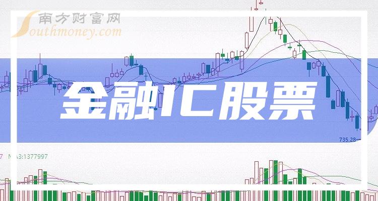 金融IC10强排行榜_2024年1月1日概念股票市值排名