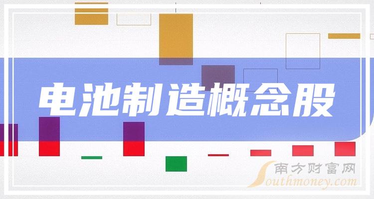 >2023年12月29日电池制造概念股市盈率排名前10家公司！