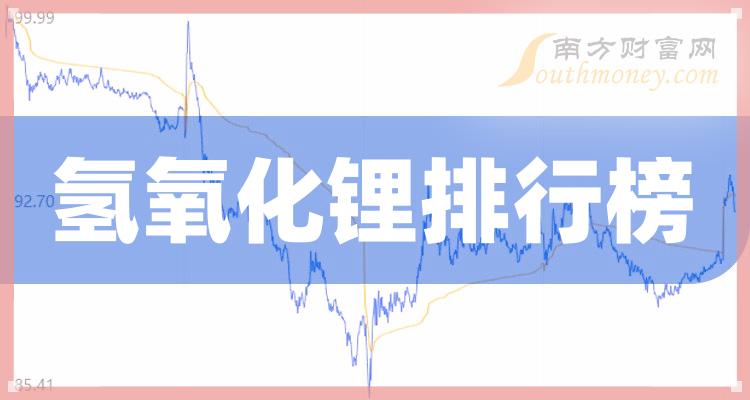 氢氧化锂相关企业排名前十名_12月29日市盈率10大排行榜