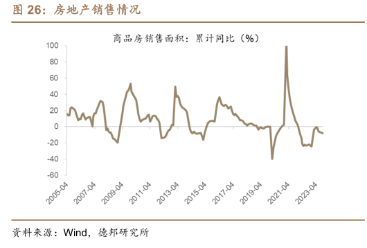 经济学家易宪容：一个地区人均收入中位数居民5至6年收入可买房较为合理