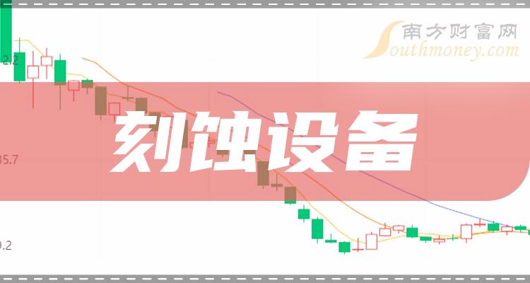 >2024年A股刻蚀设备股票龙头名单梳理（2024/1/1）