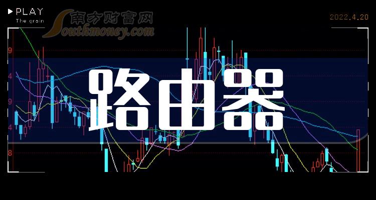 >路由器概念股净利润排行榜|2023第三季度