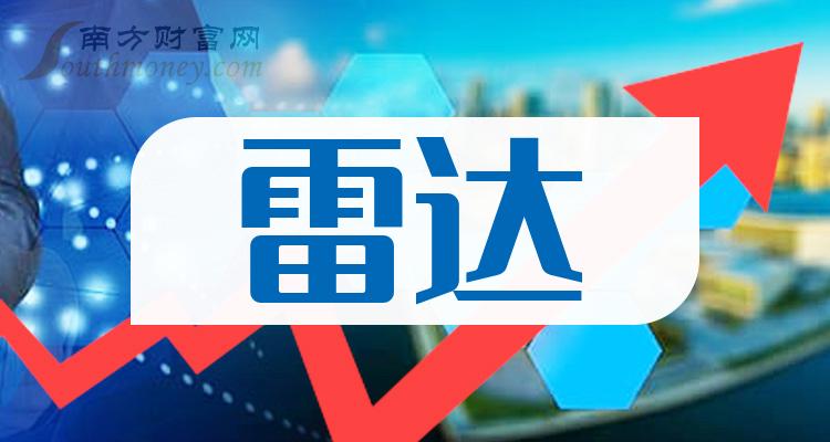 收好啦！雷达上市龙头股票名单：共1家（2024/1/1）