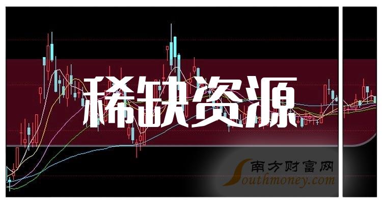 【名单】2024年稀缺资源概念龙头股是这些！（1月1日）