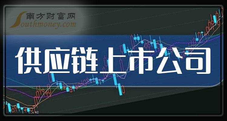 十大供应链企业：上市公司市盈率排行榜一览（2024年1月1日）