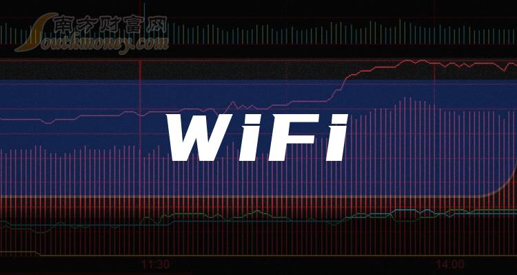 >终于有人把WiFi上市公司龙头股说清楚了：三只收好（2024/1/1）