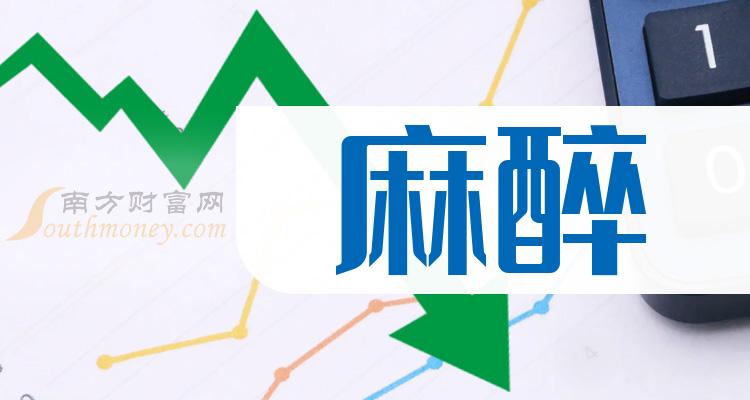 2024年哪些才是麻醉龙头股票，建议收藏阅读！（1/1）