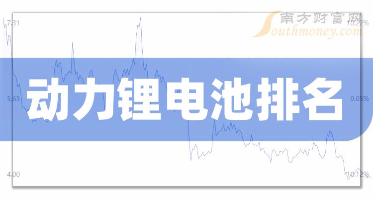 >动力锂电池市盈率(2024年1月1日动力锂电池股票市盈率排名)