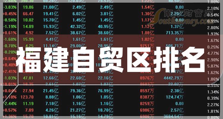 福建自贸区10大企业排行榜_每股收益排名前十查询（2023第三季度）