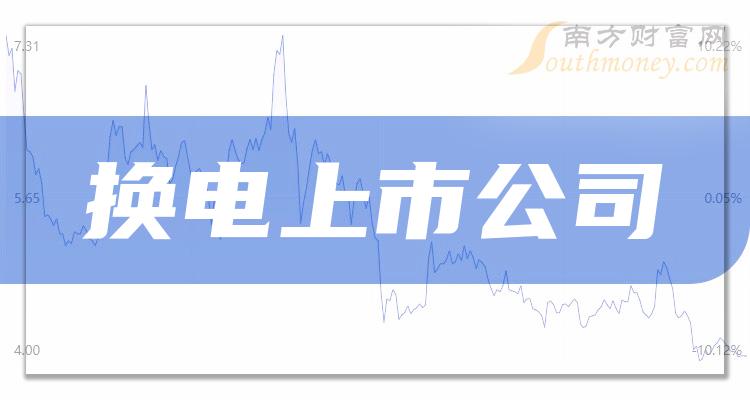 2024年1月1日换电上市公司市值排名：宁德时代7181.87亿元