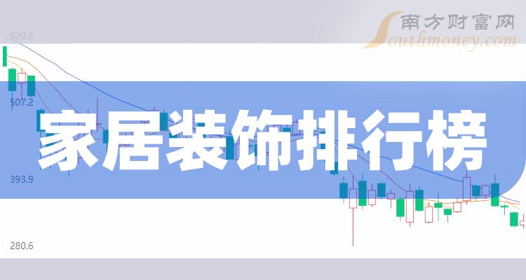 >2023第三季度家居装饰概念股毛利润排行榜：中国移动700.41亿元