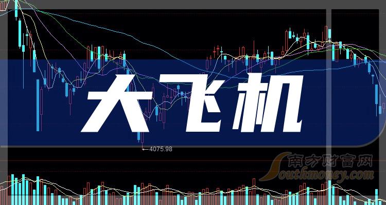 大飞机上市公司十强是哪几家_第三季度营收排行榜