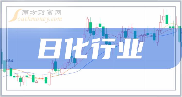 日化行业概念1月2日报涨，丸美股份涨6.2%