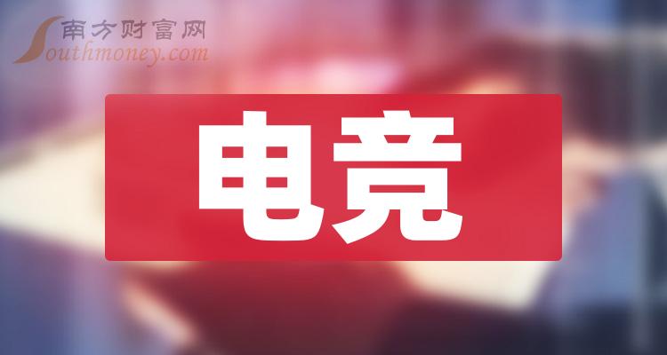 八家电竞概念股龙头，记得收藏（2024/1/2）