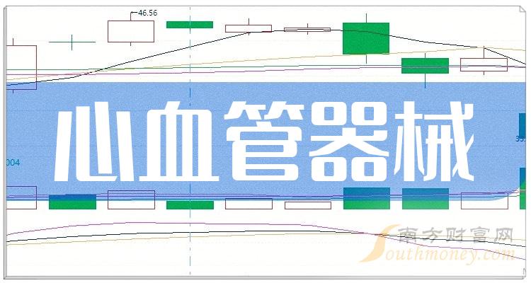 A股：心血管器械概念哪些股票受益，强烈建议收藏！（2024/1/2）