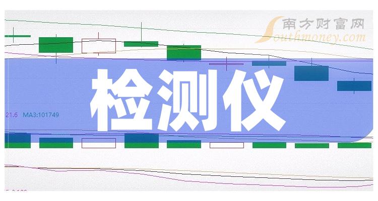 >2024年和检测仪相关的上市公司有这些！请查收（1月2日）