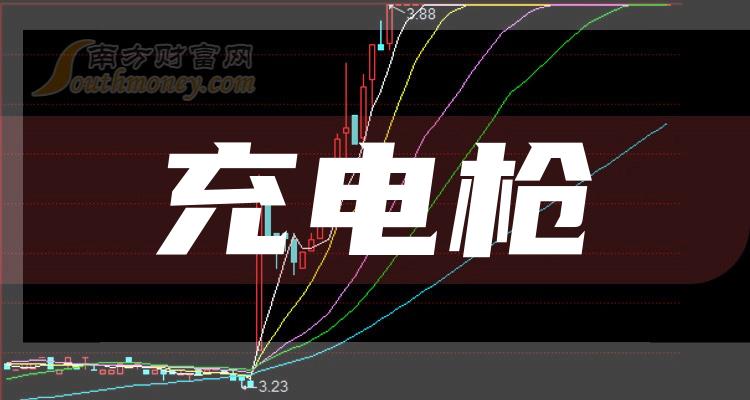 >2024年这些充电枪龙头股值得收藏！（充电枪股龙头）