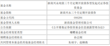 浙商聚盈纯债浙商兴永三个月定开债增聘孙志刚