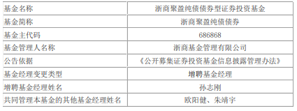 浙商聚盈纯债浙商兴永三个月定开债增聘孙志刚