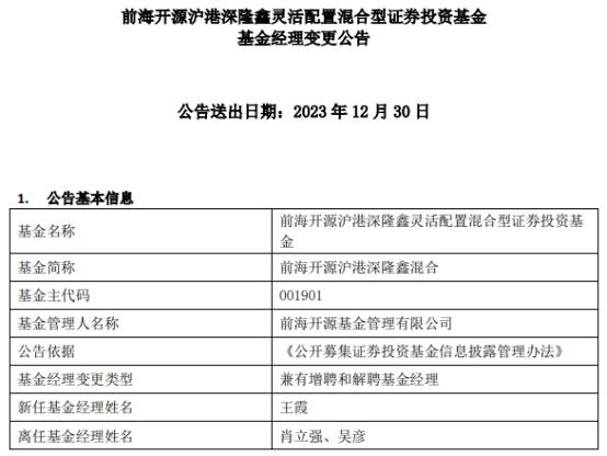 >前海开源沪港深隆鑫混合增聘王霞 肖立强与吴彦离任