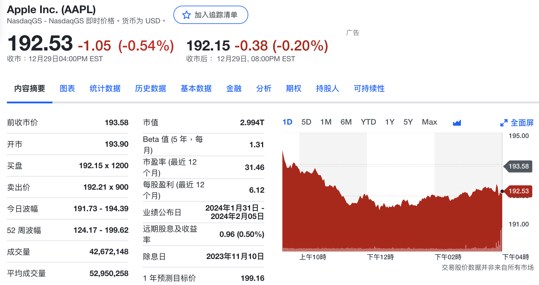 2024年科技业重点前瞻：苹果这个地位可能不保