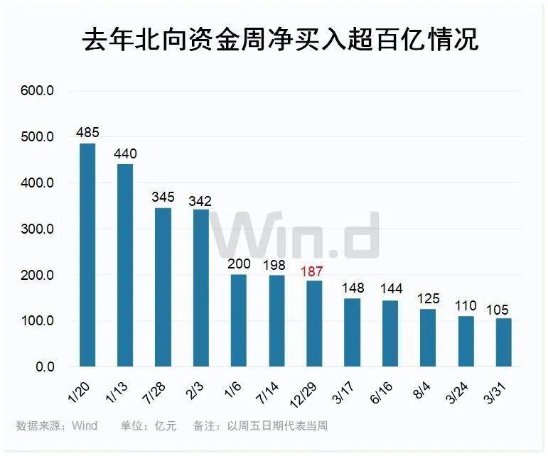 >假期这些大事提振，历次新年首日涨多跌少支撑，2024年“开门红”概率大