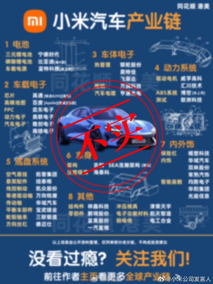 >小米澄清：网传小米汽车产业链图片至少有50%完全错误